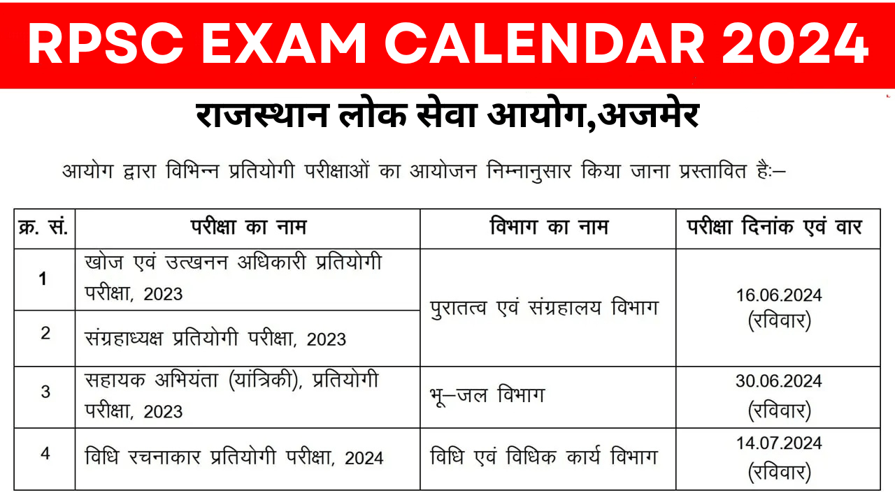 Exam Calendar Rpsc 